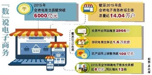 点击图片翻到下一页>> \