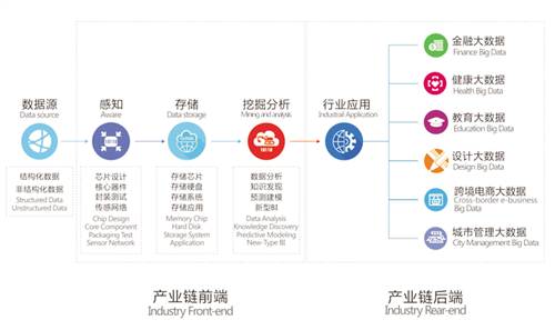 点击图片进入下一页